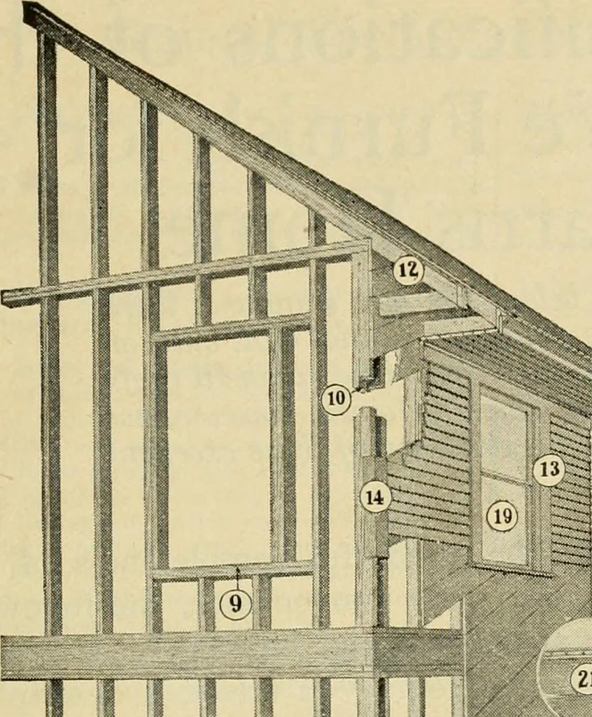 An illustration from Plan book of Harris homes : book number seventy six, 1920, leaf 14