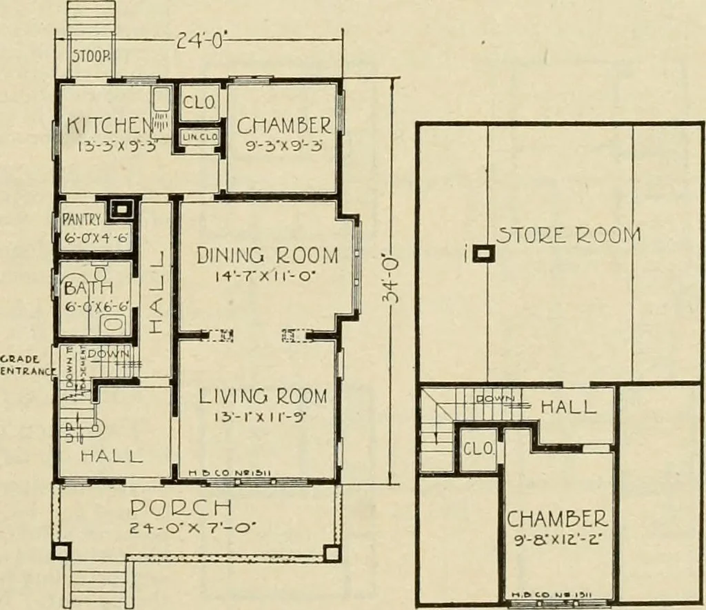 An illustration from Plan book of Harris homes : book number seventy six, 1920, leaf 58