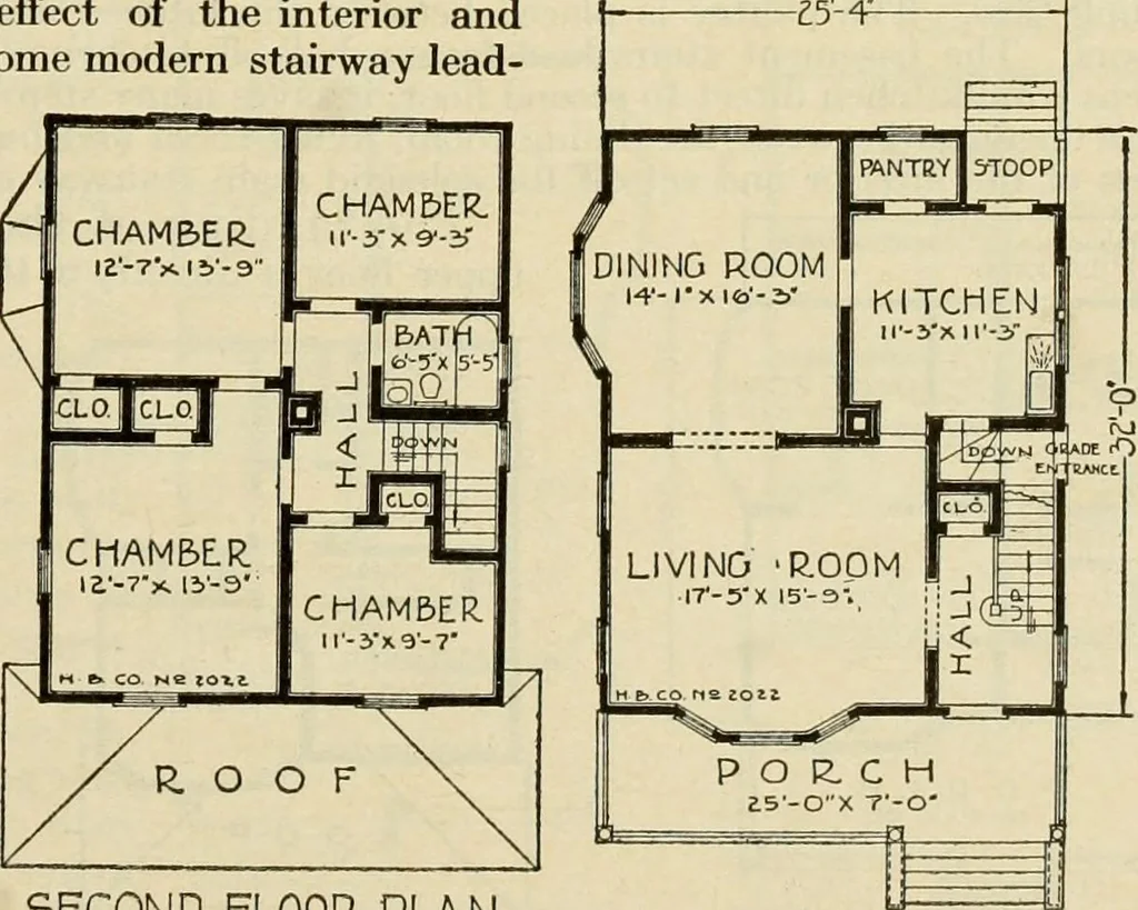An illustration from Plan book of Harris homes : book number seventy six, 1920, leaf 84