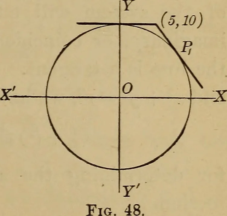 An illustration from Plane and solid analytic geometry; an elementary textbook, 1901, leaf 102