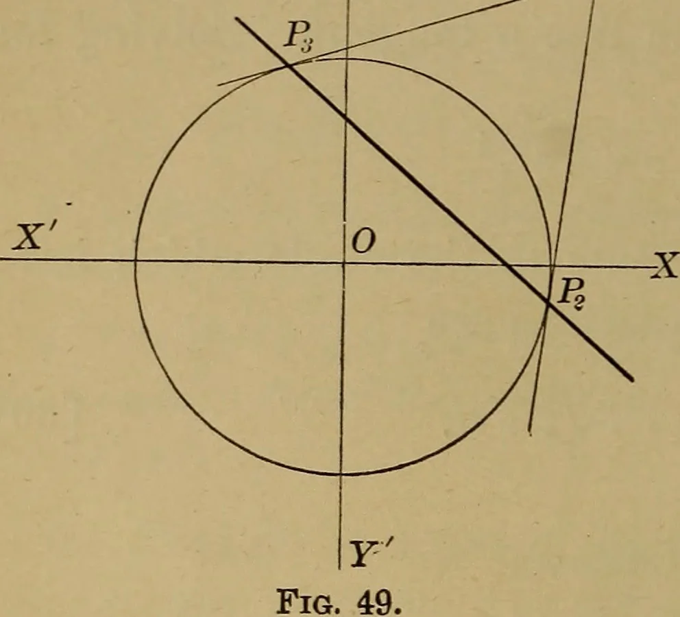 An illustration from Plane and solid analytic geometry; an elementary textbook, 1901, leaf 105