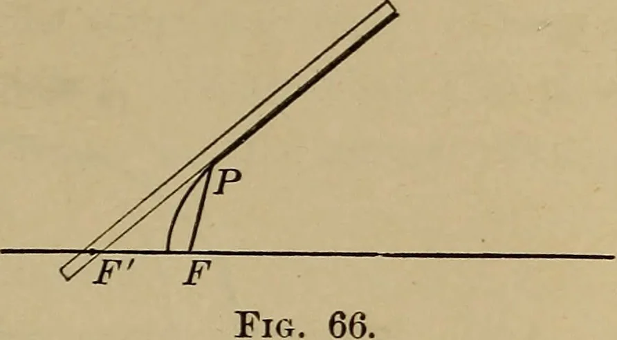 An illustration from Plane and solid analytic geometry; an elementary textbook, 1901, leaf 140