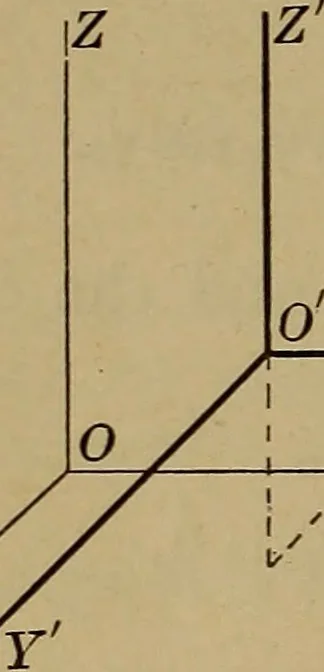 An illustration from Plane and solid analytic geometry; an elementary textbook, 1901, leaf 225