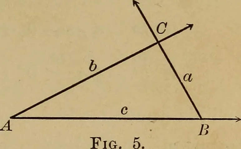 An illustration from Plane and solid analytic geometry; an elementary textbook, 1901, leaf 24