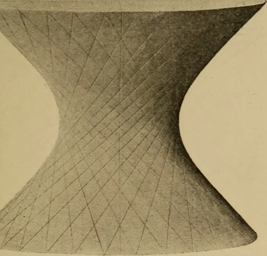 An illustration from Plane and solid analytic geometry; an elementary textbook, 1901, leaf 256