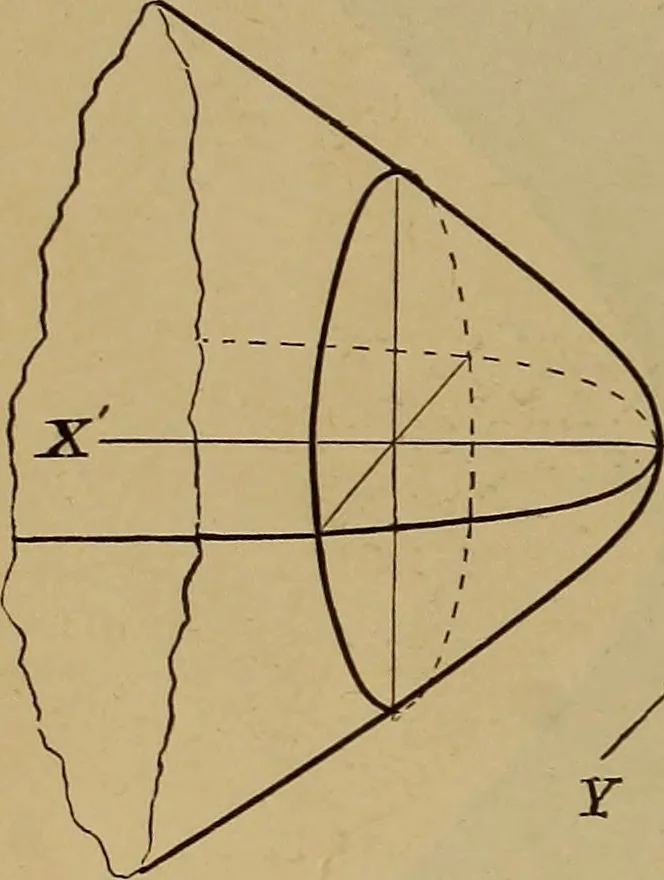 An illustration from Plane and solid analytic geometry; an elementary textbook, 1901, leaf 257