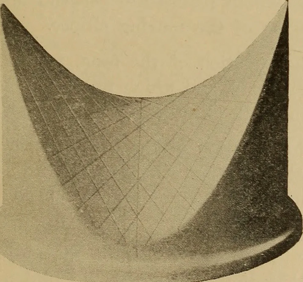 An illustration from Plane and solid analytic geometry; an elementary textbook, 1901, leaf 262