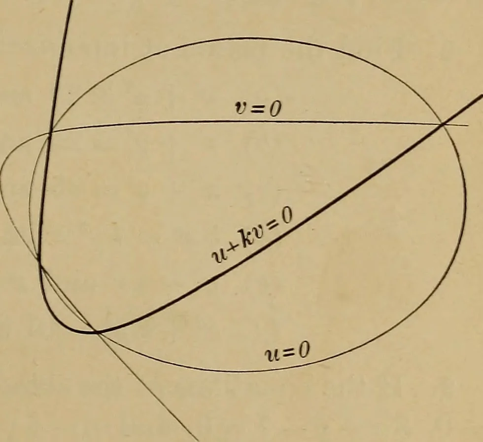 An illustration from Plane and solid analytic geometry; an elementary textbook, 1901, leaf 50