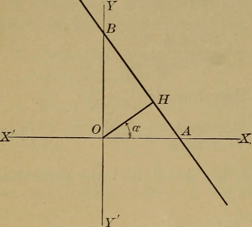 An illustration from Plane and solid analytic geometry; an elementary textbook, 1901, leaf 69