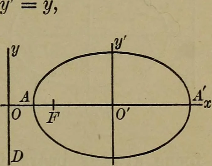 An illustration from Plane and solid analytic geometry, 1920, leaf 122