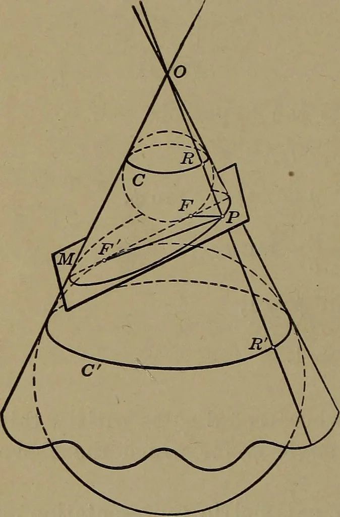 An illustration from Plane and solid analytic geometry, 1920, leaf 151