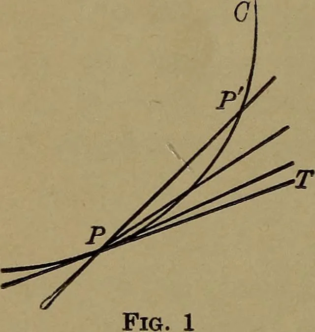 An illustration from Plane and solid analytic geometry, 1920, leaf 161