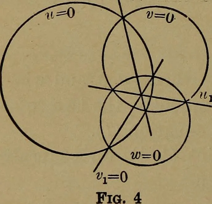 An illustration from Plane and solid analytic geometry, 1920, leaf 177