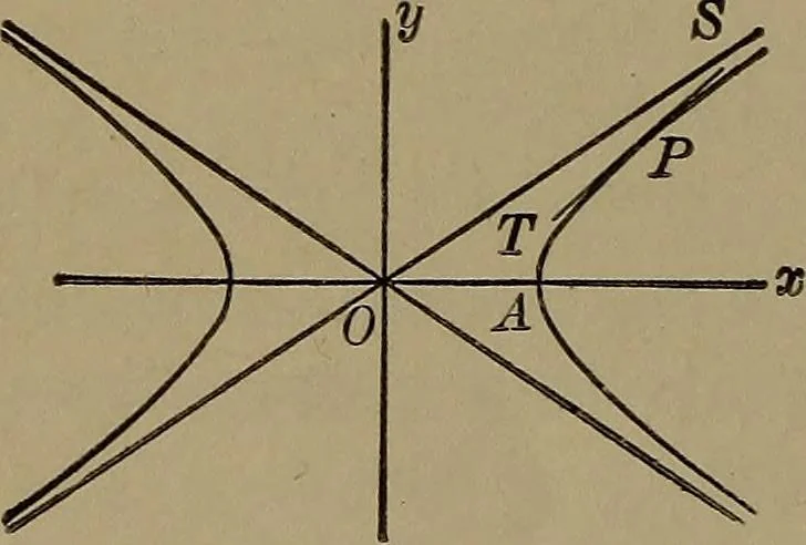 An illustration from Plane and solid analytic geometry, 1920, leaf 187