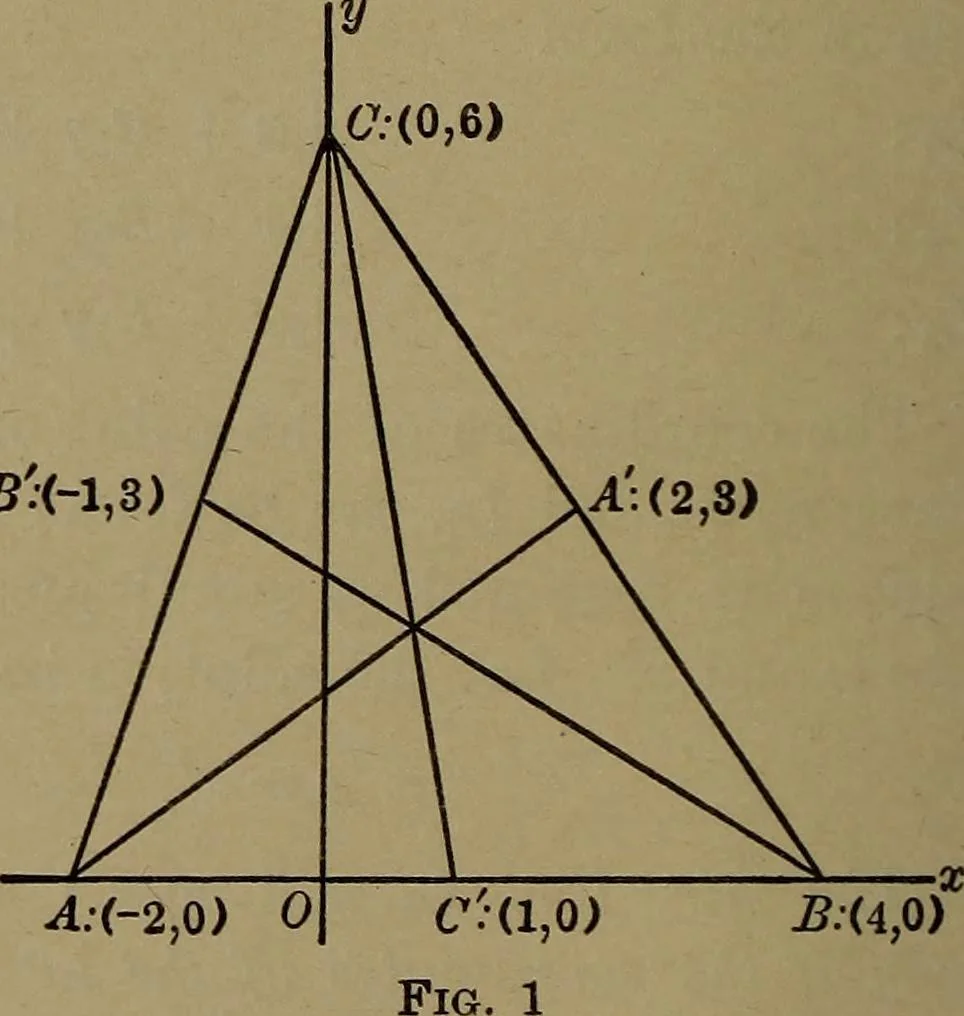An illustration from Plane and solid analytic geometry, 1920, leaf 61