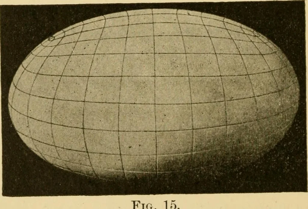 An illustration from Plane and solid analytic geometry; an elementary textbook, 1905, leaf 263