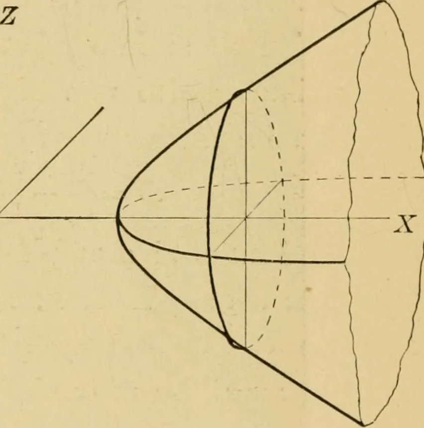 An illustration from Plane and solid analytic geometry; an elementary textbook, 1905, leaf 267