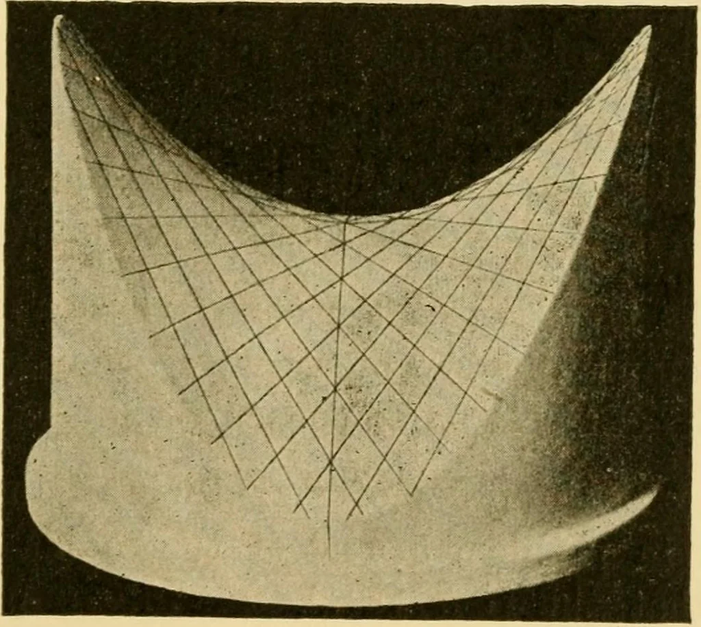 An illustration from Plane and solid analytic geometry; an elementary textbook, 1905, leaf 272
