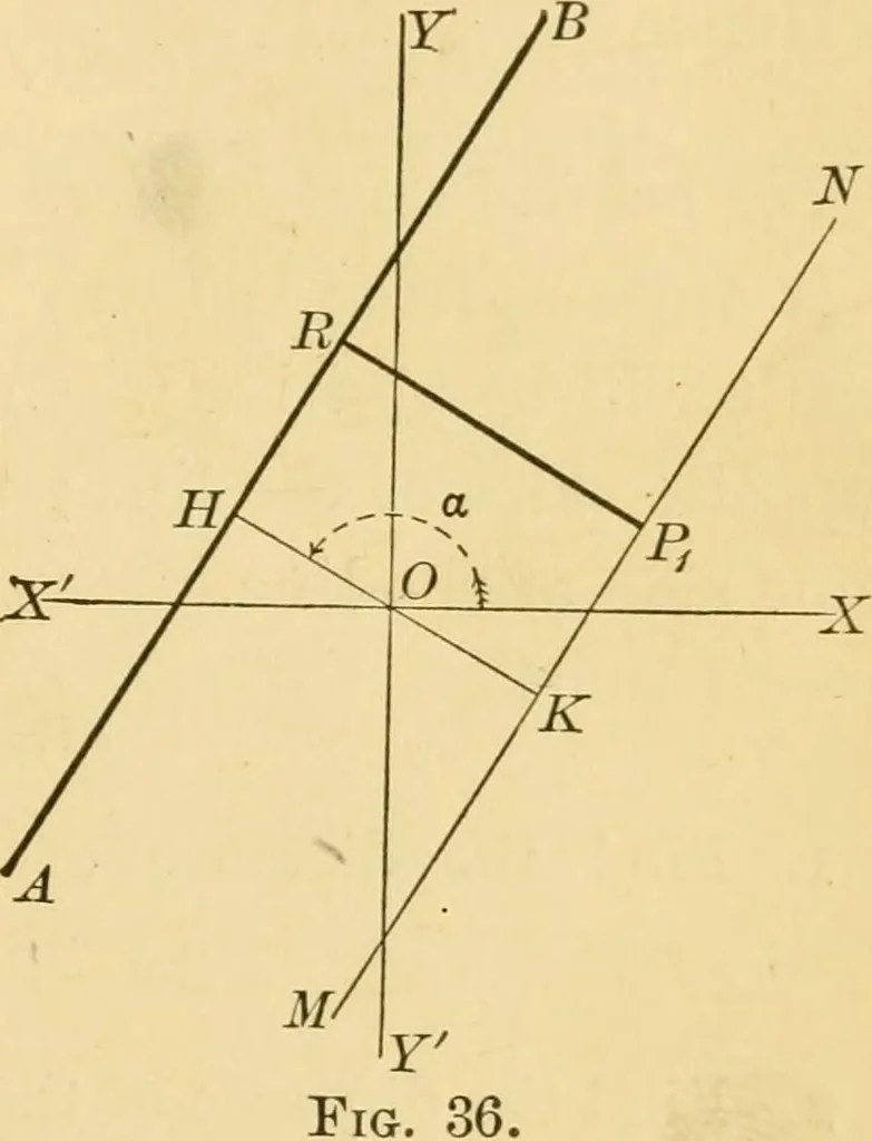 An illustration from Plane and solid analytic geometry; an elementary textbook, 1905, leaf 70