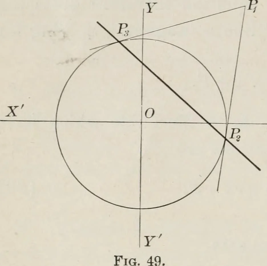 An illustration from Plane and solid analytic geometry; an elementary textbook, 1904, leaf 103