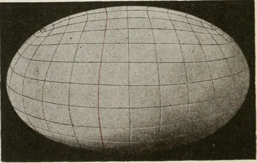 An illustration from Plane and solid analytic geometry; an elementary textbook, 1904, leaf 263