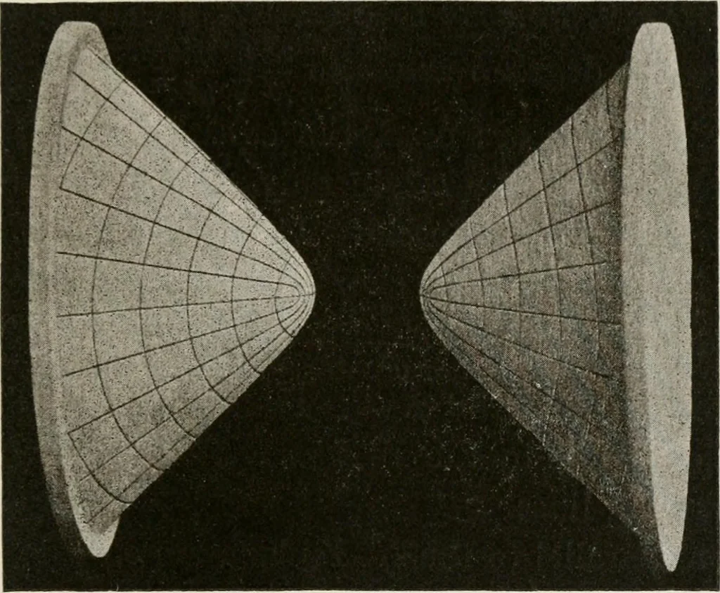 An illustration from Plane and solid analytic geometry; an elementary textbook, 1904, leaf 268