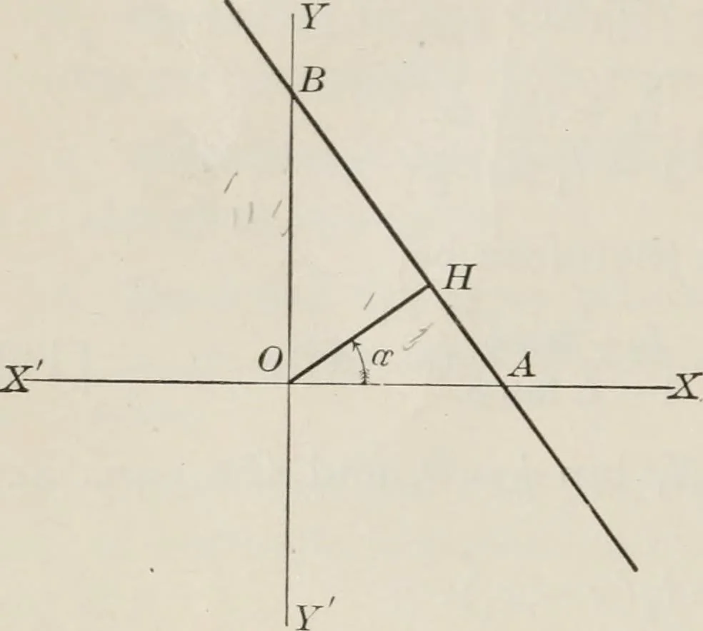 An illustration from Plane and solid analytic geometry; an elementary textbook, 1904, leaf 67
