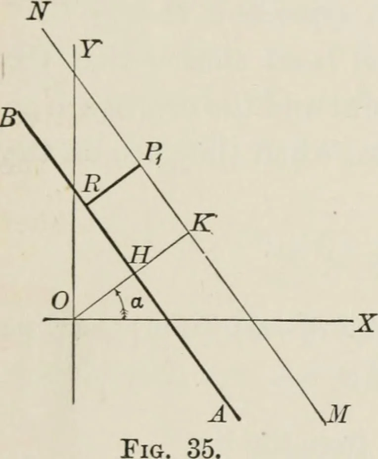 An illustration from Plane and solid analytic geometry; an elementary textbook, 1904, leaf 70