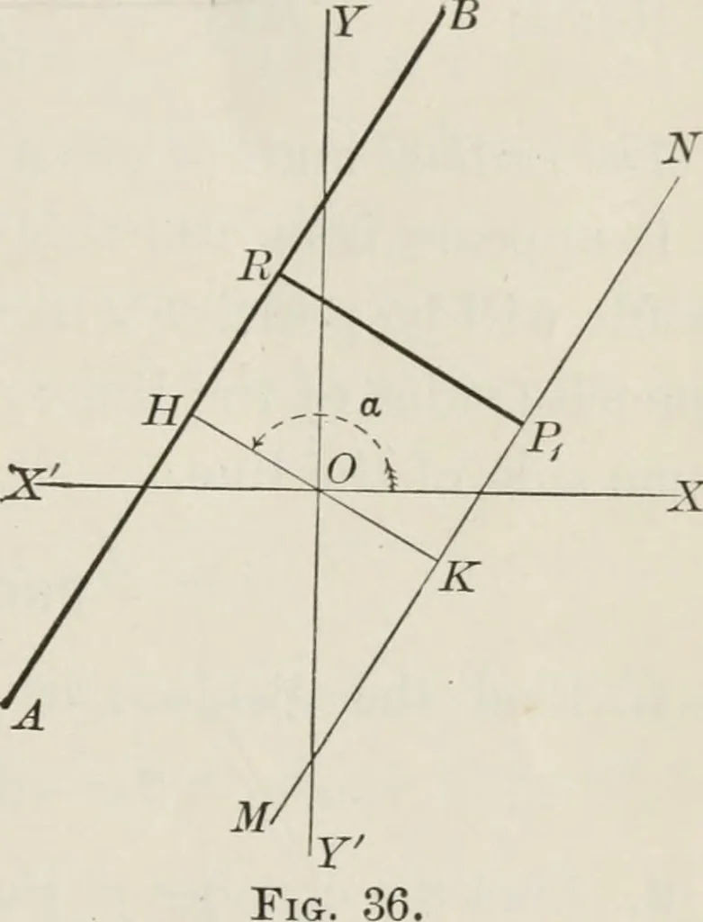 An illustration from Plane and solid analytic geometry; an elementary textbook, 1904, leaf 70