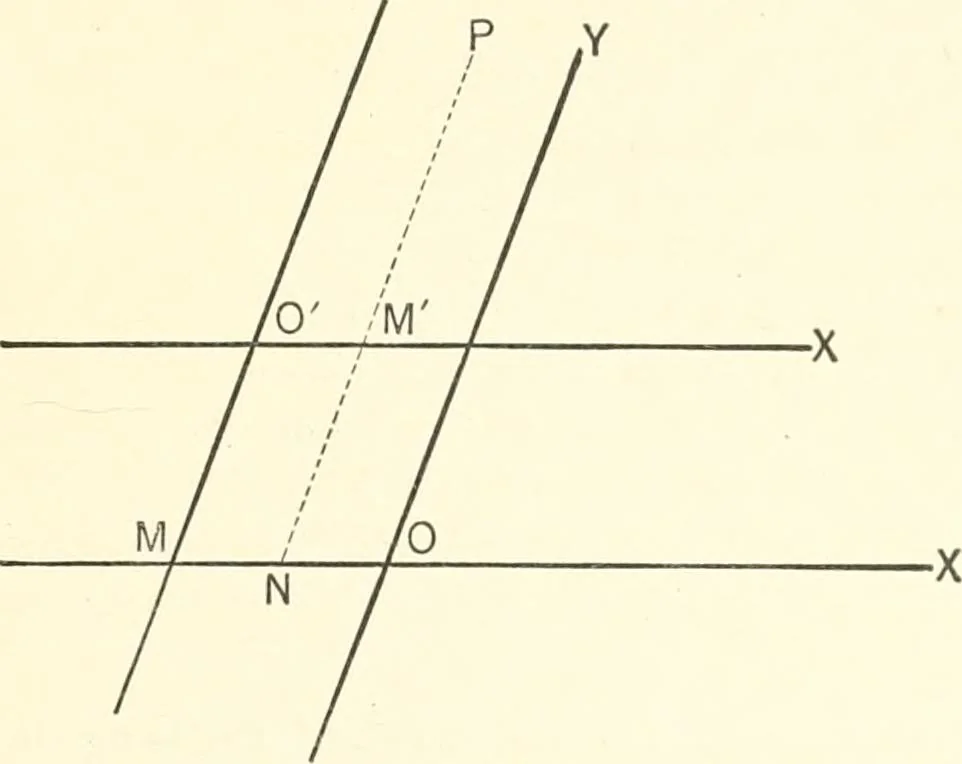 An illustration from Plane and solid analytic geometry, 1897, leaf 102