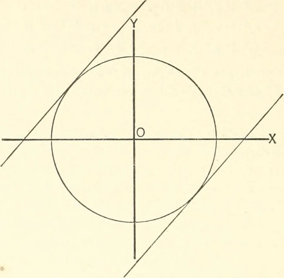 An illustration from Plane and solid analytic geometry, 1897, leaf 117