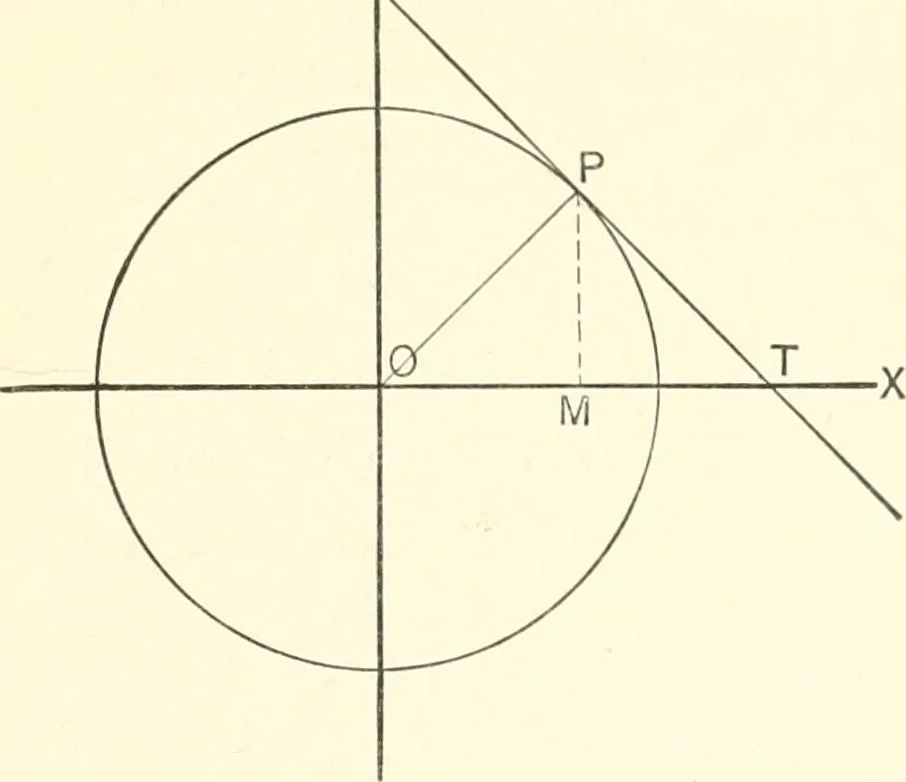 An illustration from Plane and solid analytic geometry, 1897, leaf 122
