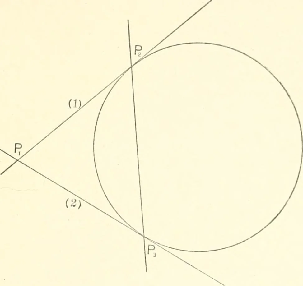 An illustration from Plane and solid analytic geometry, 1897, leaf 124