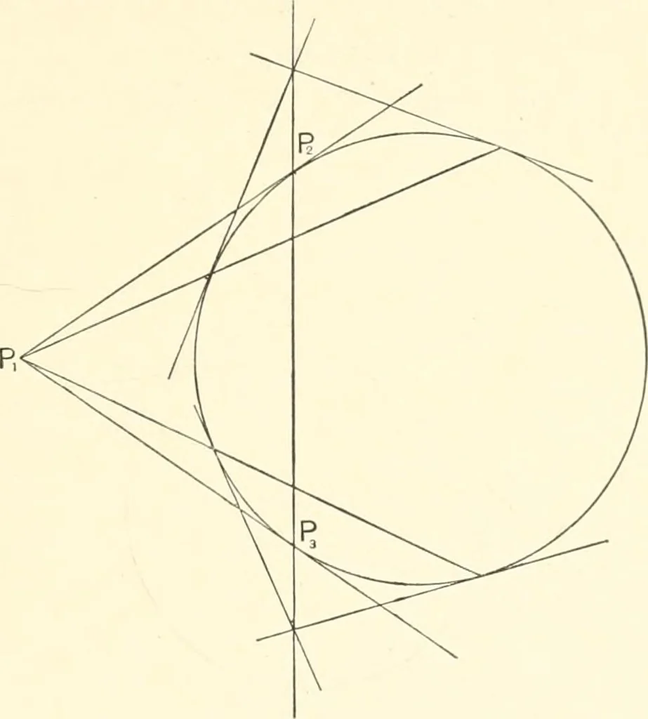 An illustration from Plane and solid analytic geometry, 1897, leaf 128
