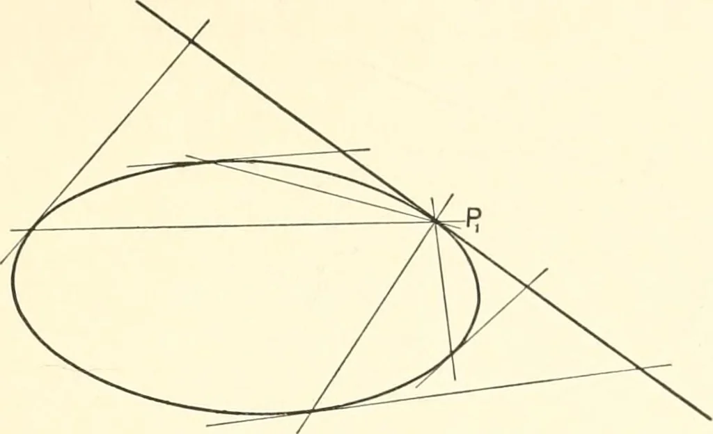 An illustration from Plane and solid analytic geometry, 1897, leaf 182