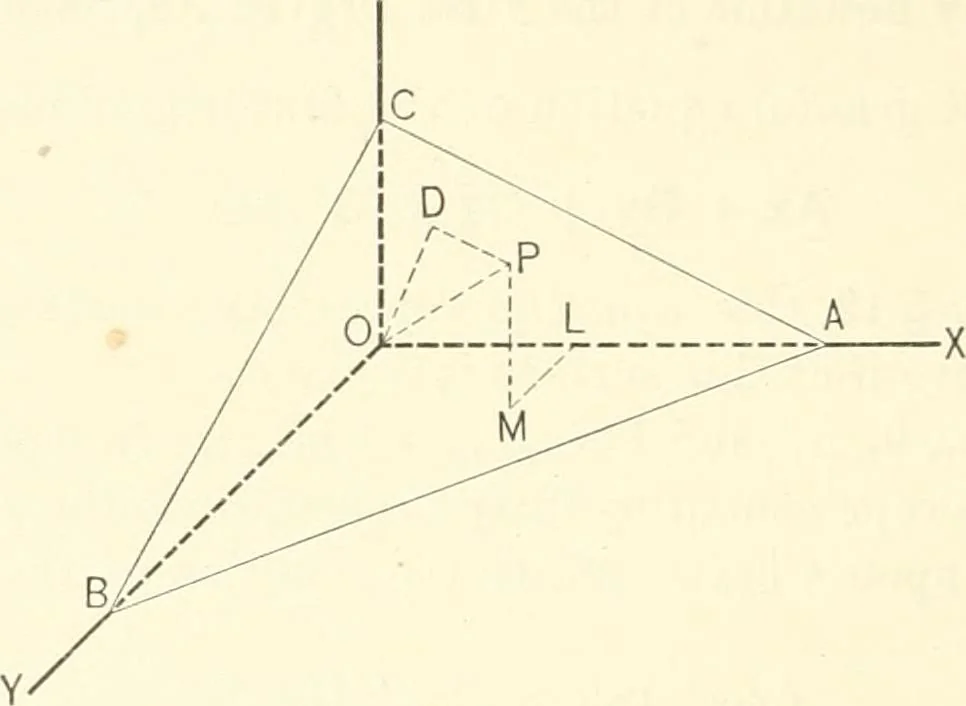 An illustration from Plane and solid analytic geometry, 1897, leaf 317
