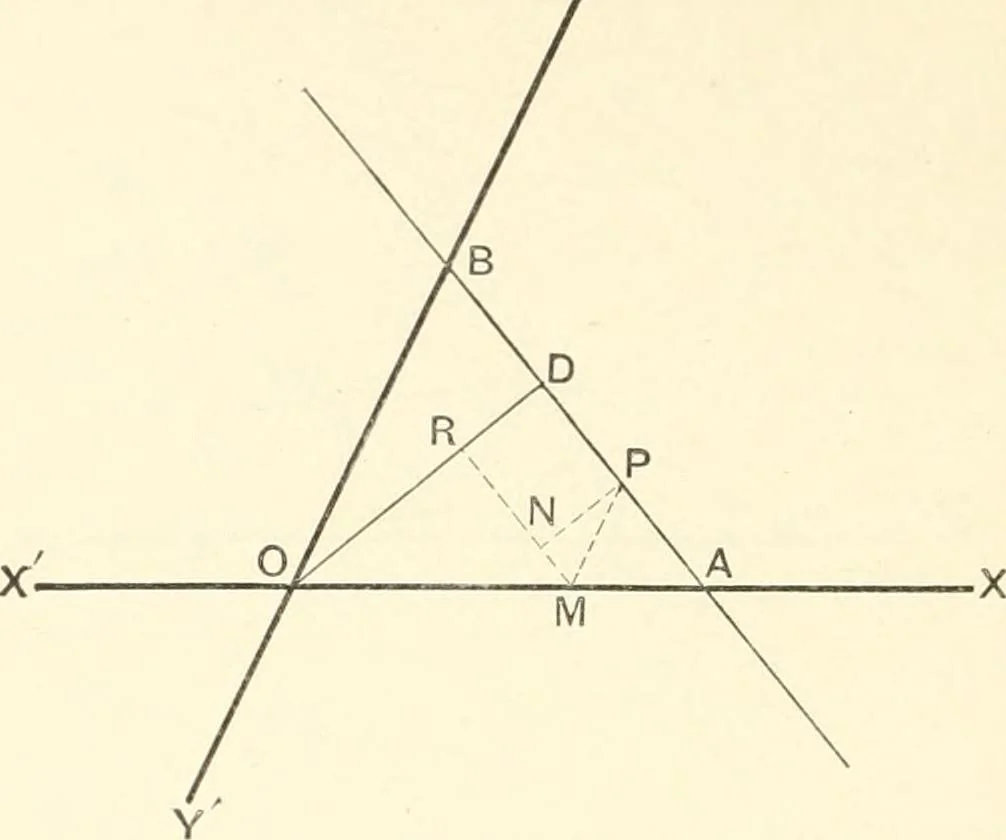An illustration from Plane and solid analytic geometry, 1897, leaf 73