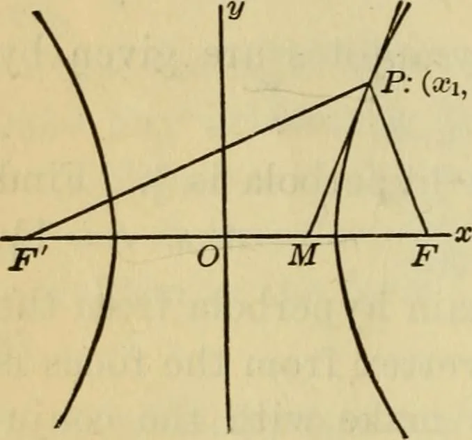 An illustration from Plane and solid analytic geometry, 1921, leaf 153