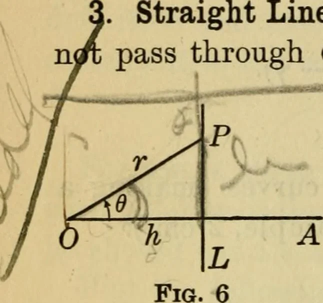 An illustration from Plane and solid analytic geometry, 1921, leaf 215