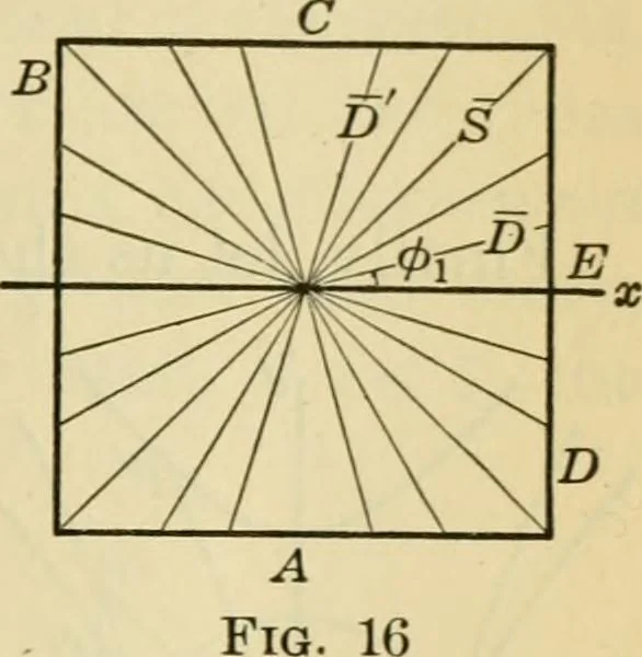 An illustration from Plane and solid analytic geometry, 1921, leaf 326
