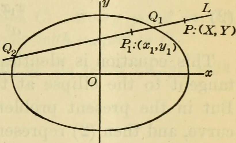 An illustration from Plane and solid analytic geometry, 1921, leaf 330