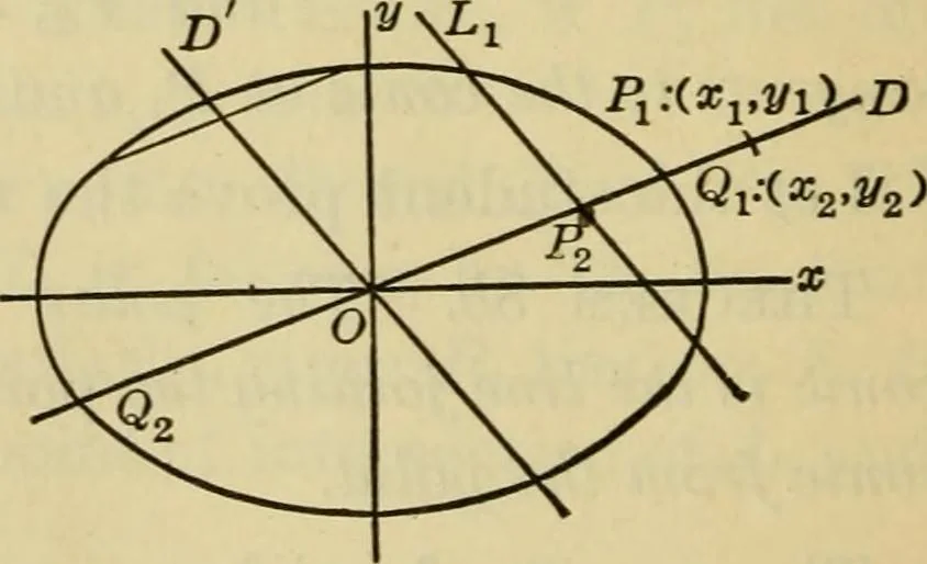 An illustration from Plane and solid analytic geometry, 1921, leaf 339