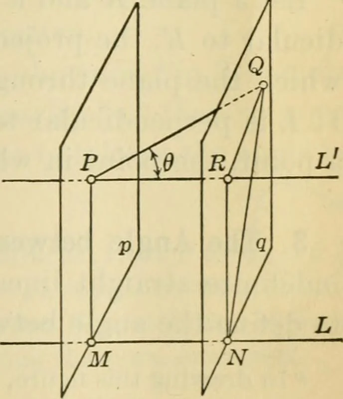 An illustration from Plane and solid analytic geometry, 1921, leaf 424