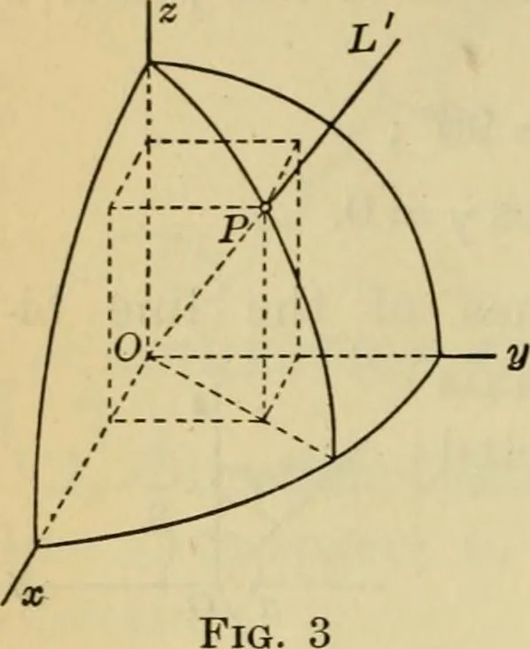 An illustration from Plane and solid analytic geometry, 1921, leaf 441