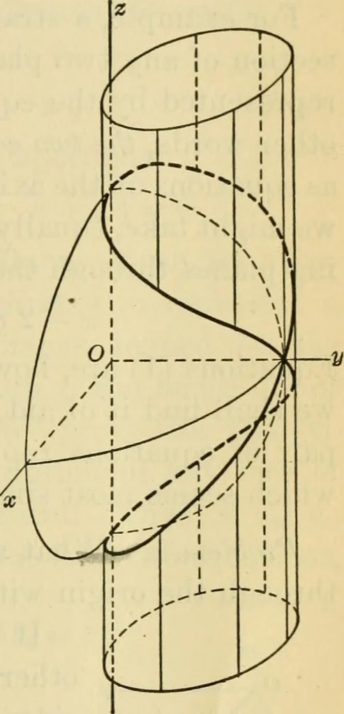 An illustration from Plane and solid analytic geometry, 1921, leaf 490