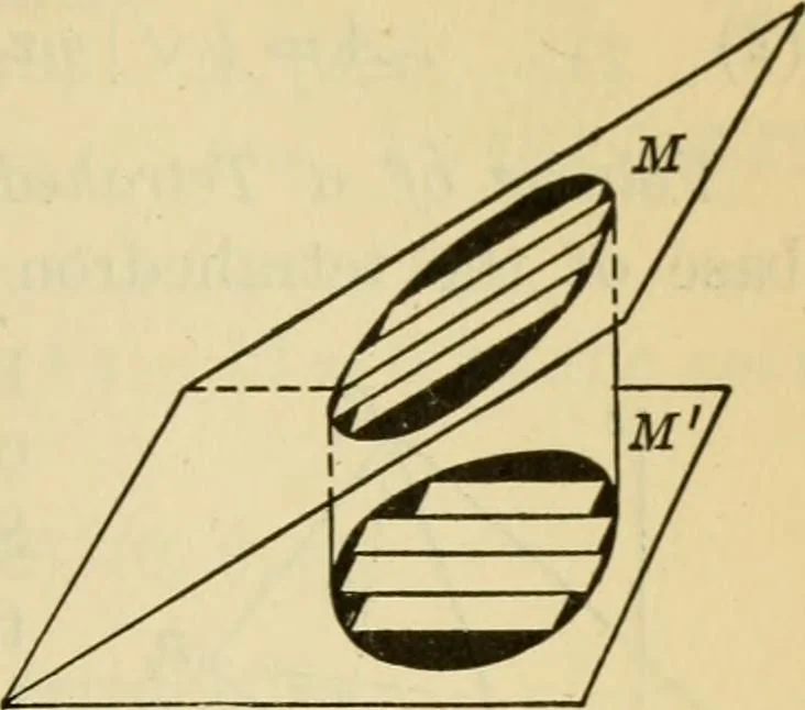 An illustration from Plane and solid analytic geometry, 1921, leaf 536