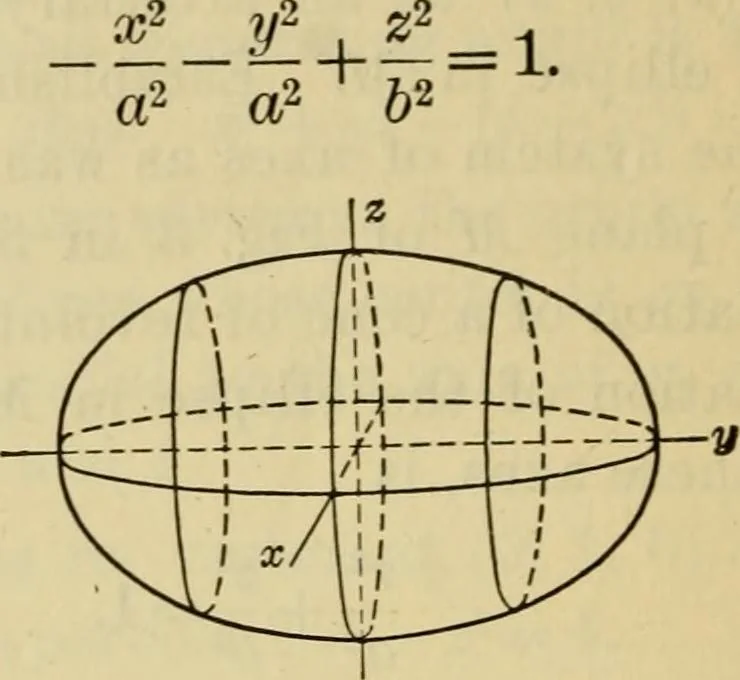 An illustration from Plane and solid analytic geometry, 1921, leaf 561