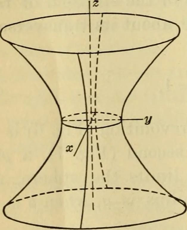 An illustration from Plane and solid analytic geometry, 1921, leaf 561