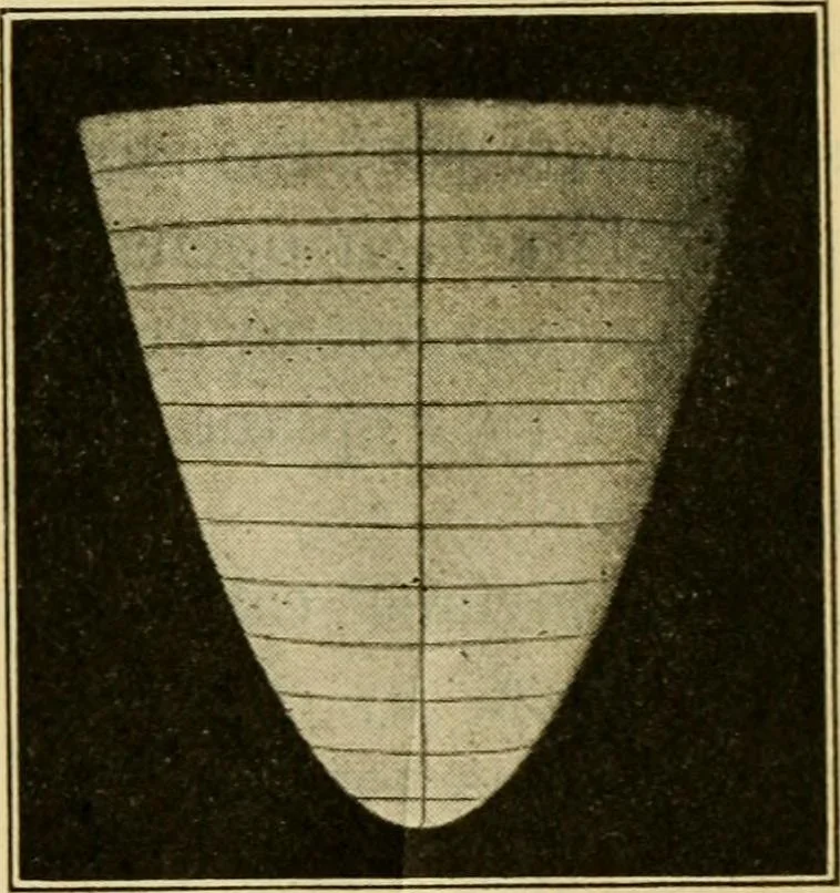 An illustration from Plane and solid analytic geometry, 1921, leaf 572