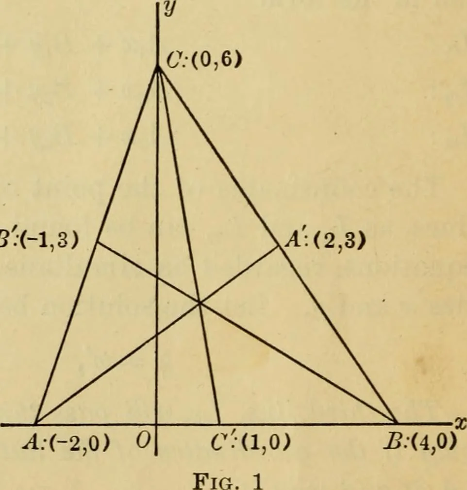 An illustration from Plane and solid analytic geometry, 1921, leaf 73